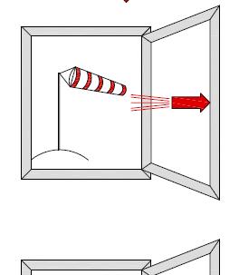Do not put any additional load onto the window sash or door leaf.