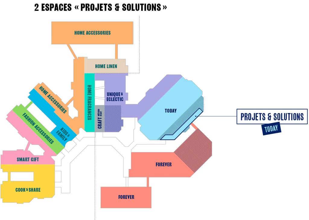 THE NEW LAYOUT OF 2 SECTORS «PROJET &