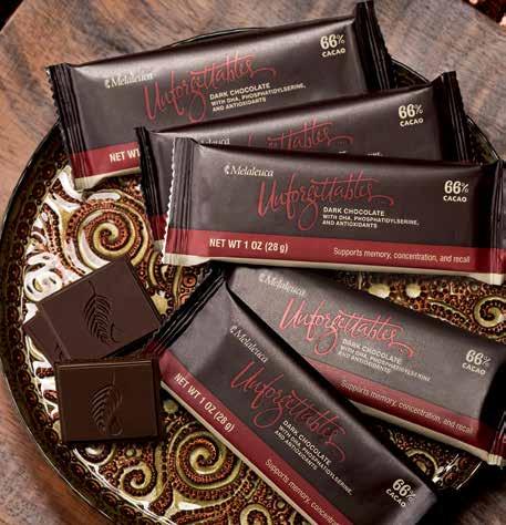 95 PREFERRED CUSTOMER (5pts) Unforgettables Dark Chocolate Single 28 g LIMITED