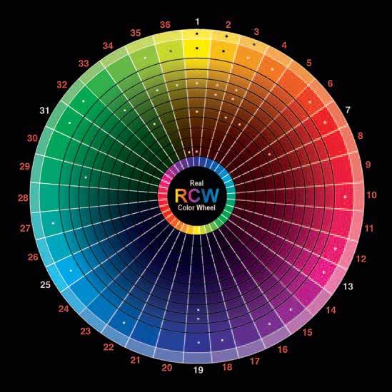 ADVANCED COLOR Don Jusko founded the Real Color Wheel (RCW, above), which has modernized the way we use and relate to color.