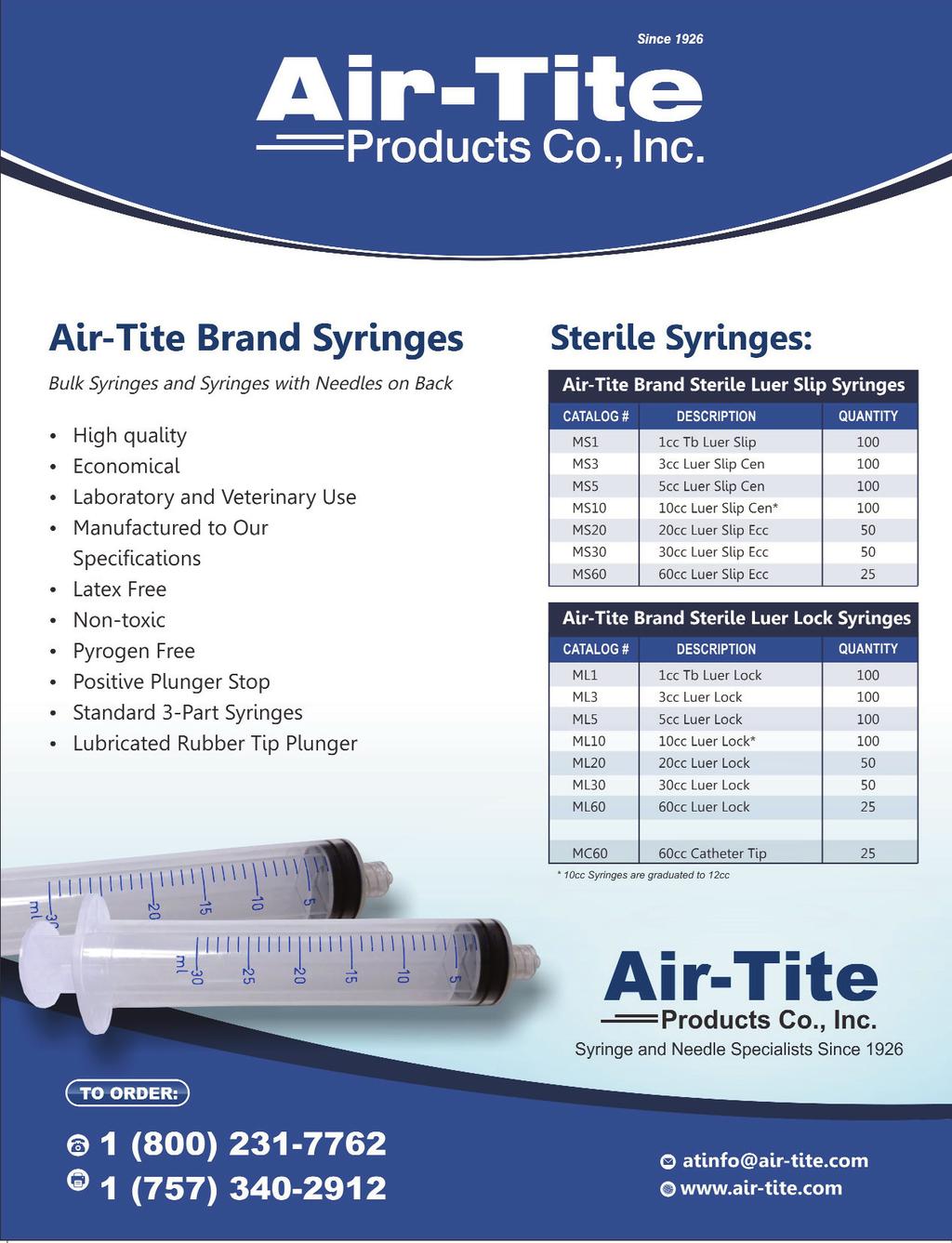 Air-Tite Products Co., Inc.