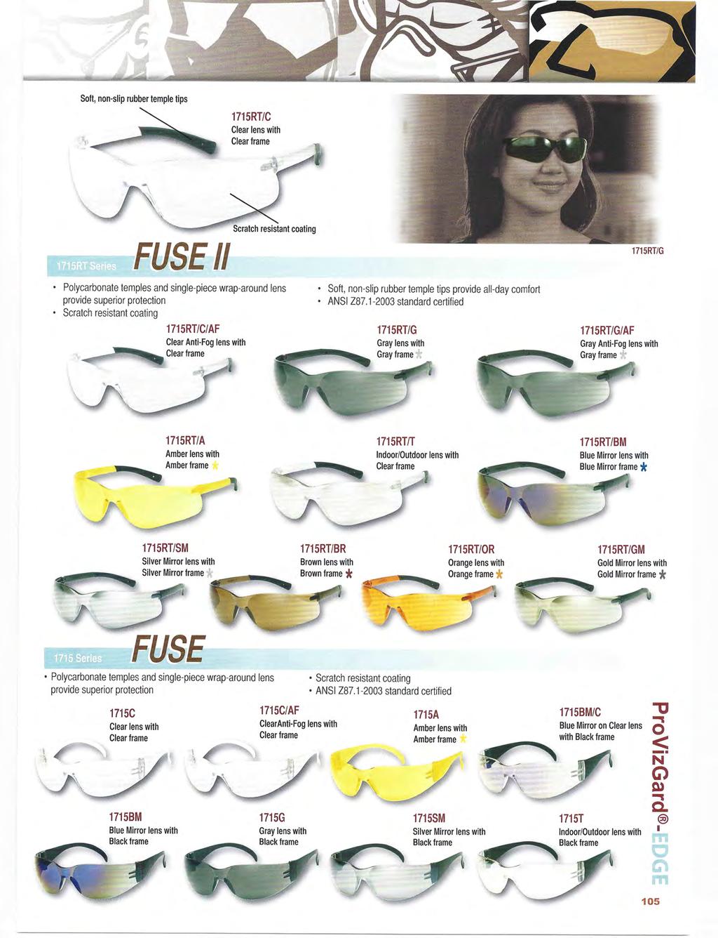 Solt, non-slip rubber temple tips 1715RT/C Clear lens with Clear frame FUSE/I Polycarbonate temples and single-piece wrap-around lens provide superior protection Scratch resistant coating 1715RT/C/AF