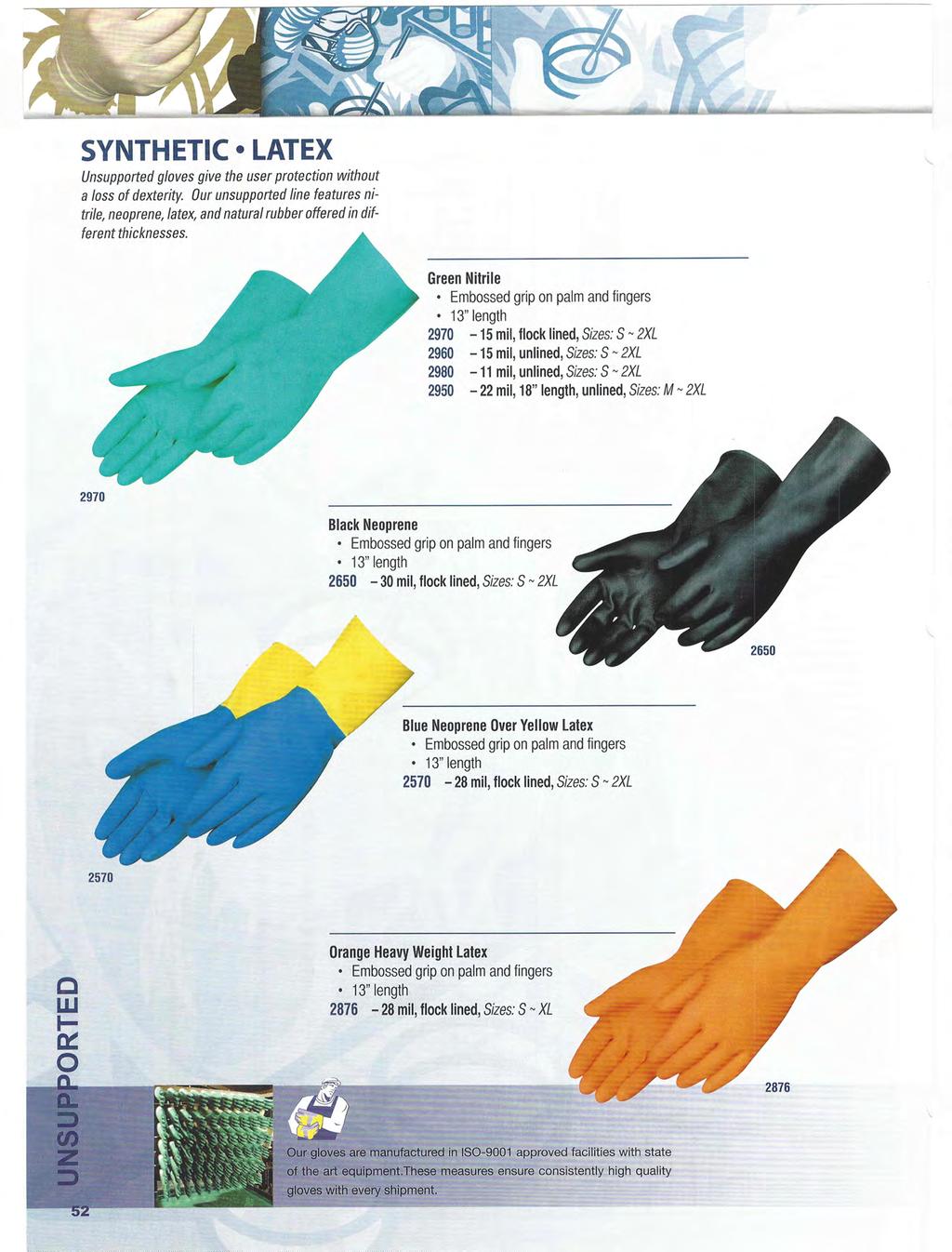 SYNTHETIC LATEX Unsupported gloves give the user protection without a Joss of dexterity. Our unsupported line features nitrile, neoprene, latex, and natural rubber offered in different thicknesses.