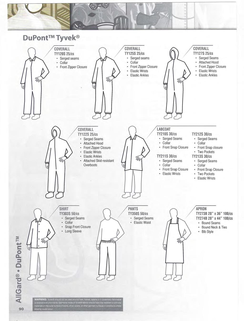 DuPont Tyvek COVERALL TY12S 25/cs Serged seams Collar Front Zipper Closure COVERALL TY125S 25/cs Serged seams Collar Front Zipper Closure Elastic Wrists Elastic Ankles COVERALL TY127S 25/cs Serged