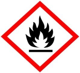 .... are used in GHS labels Pictograms Signal words Hazard statements