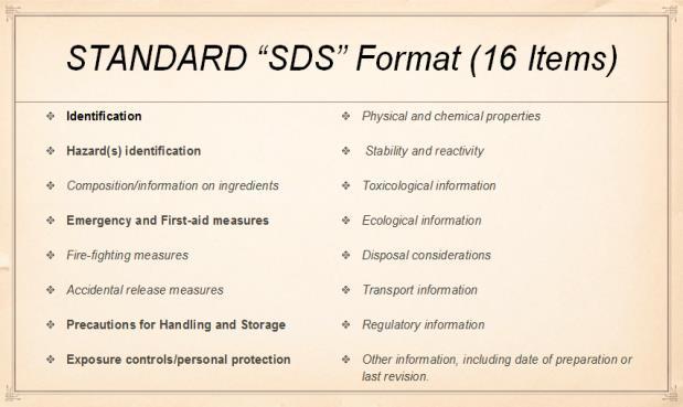 Slide 17 With the GHS there are 16 standard items to be found on the Safety Data Sheet.