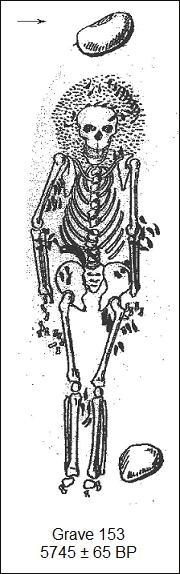 grave has been dated to 5690±45 BP (Ua-3642) (Zagorska 2006:98, Fig.4).