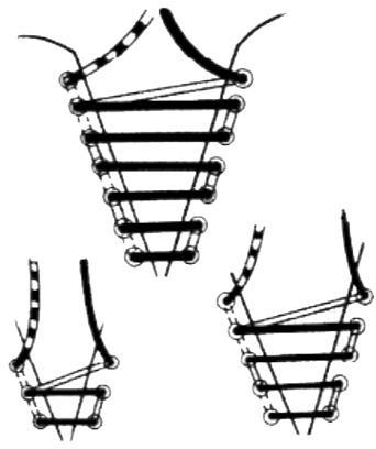 Figure 11 Straight Across Lacing Method (Note: No visible under laces except at the top. Source: Army Cadet Dress Regulations, CATO 46-01, modified Feb 2011) 7.