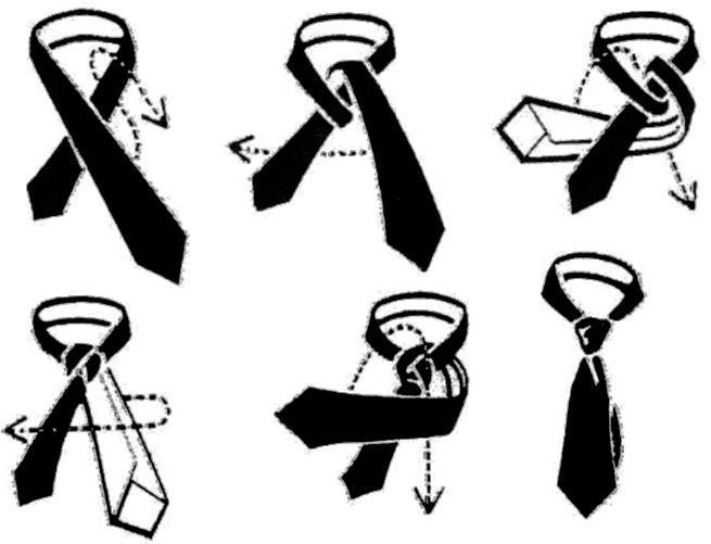 5. The necktie is to be ironed flat; a. The tie will be fixed with a full Windsor knot as shown in Figure 10. 1 b. The necktie will be centered and will cover the topmost button of the CF green shirt.