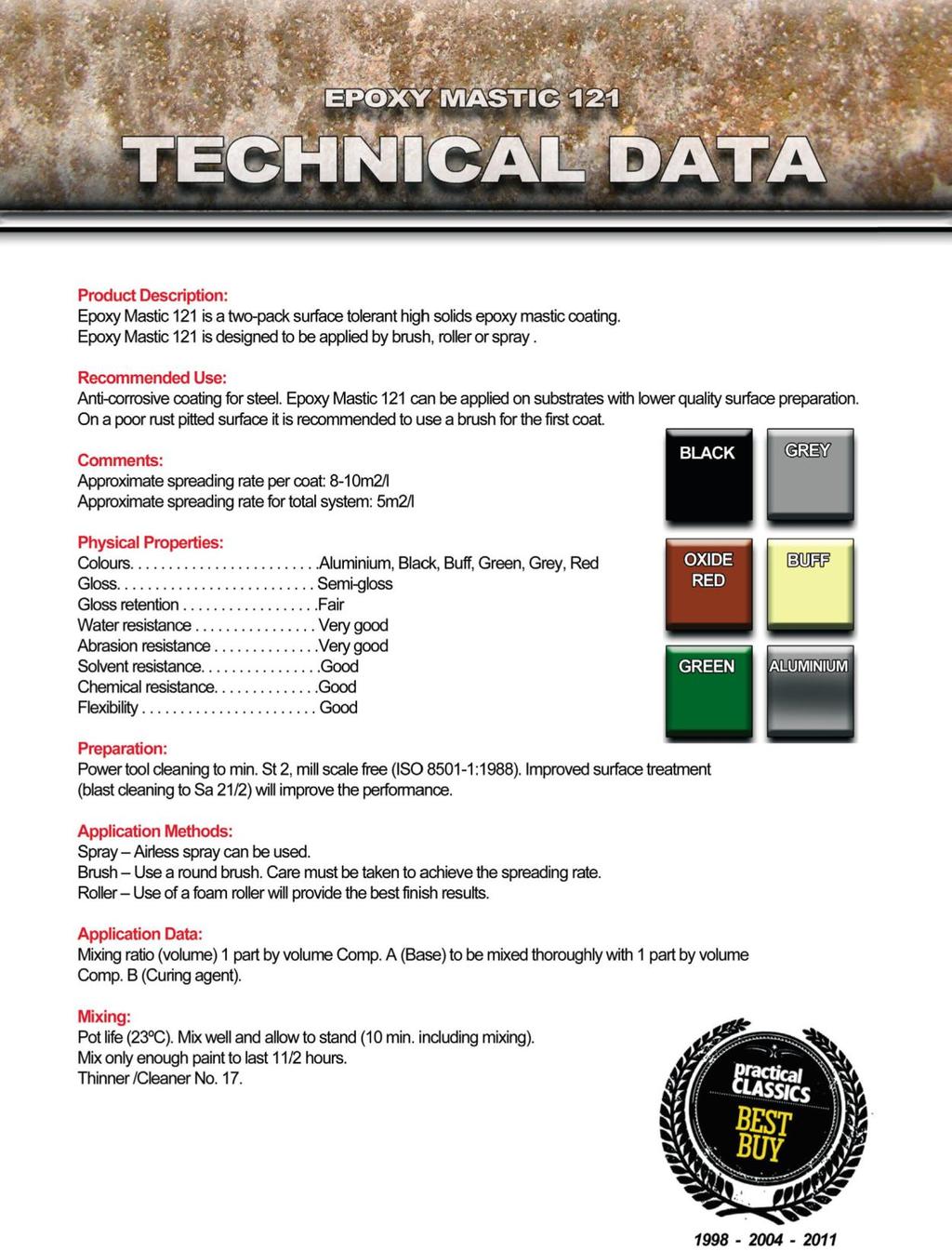 Full technical data sheet can be downloaded from derust.com.au/store/tech_info.