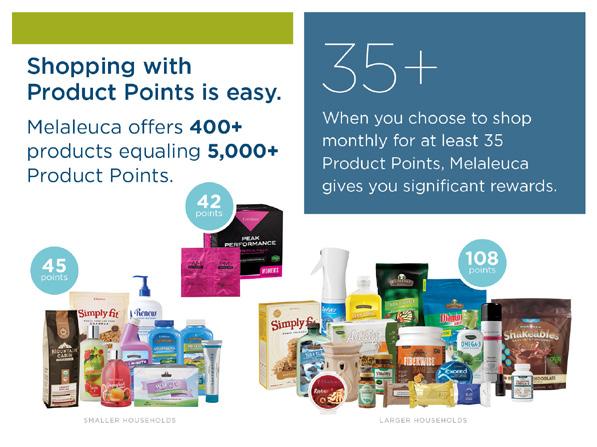 Shopping with Product Points is easy. Every Melaleuca product is assigned a Product Point value. Preferred Members purchase products totaling 35 or more Product Points every month.