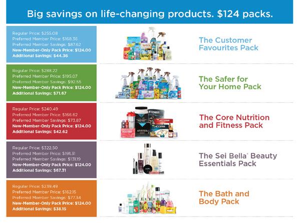 New Preferred Members pay only $299 just over $6 per product.