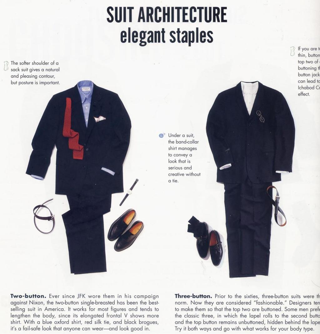 Types of Suits Three-Button Suit