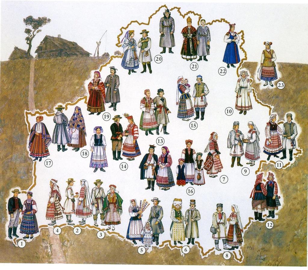 Асноўныя комплексы і лакальныя разнавіднасці беларускага народнага