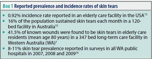 Reported prevalence and incidence rates of skin tears Stephen Haynes J, Carville K.
