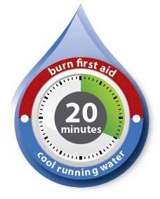 mundicare Burnaid first-aid treatment Goal is fast, effective first aid Remove all jewellery & any clothing (that is not stuck) from burn area Run cool running water over affected area for at