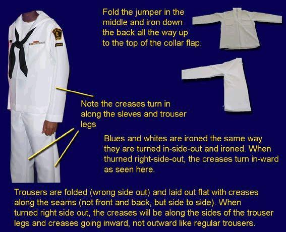 Uniform Creases and Ironing When the dress uniforms are pressed, make sure the uniform is INSIDE OUT so that the creases are inverted when you put it on.