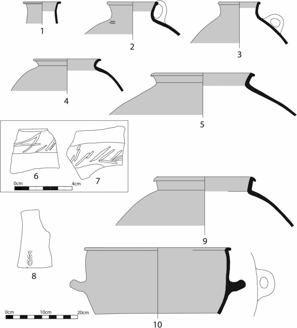 Figure 7 Characteristic forms associated with Smeared Wash Ware at Tell Tayinat in EBIVB.