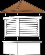 Cupola size is derived from the measurement of the base width. Extended bases are available for steeper pitched roofs.