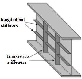 almost always used in modern designs. Stiffeners can be attached on one side of the plate (single sided), or on both sides (double sided).