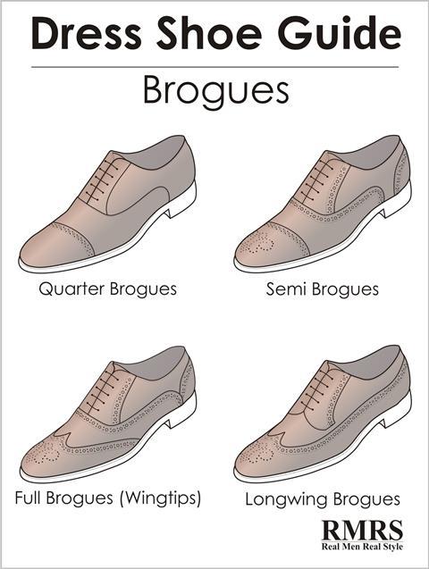 Click Here To Return To The Table of Contents 3. Semi brogue Perhaps the most versatile business casual shoe. You can dress it up with a suit or wear it with jeans and a polo shirt. 4.