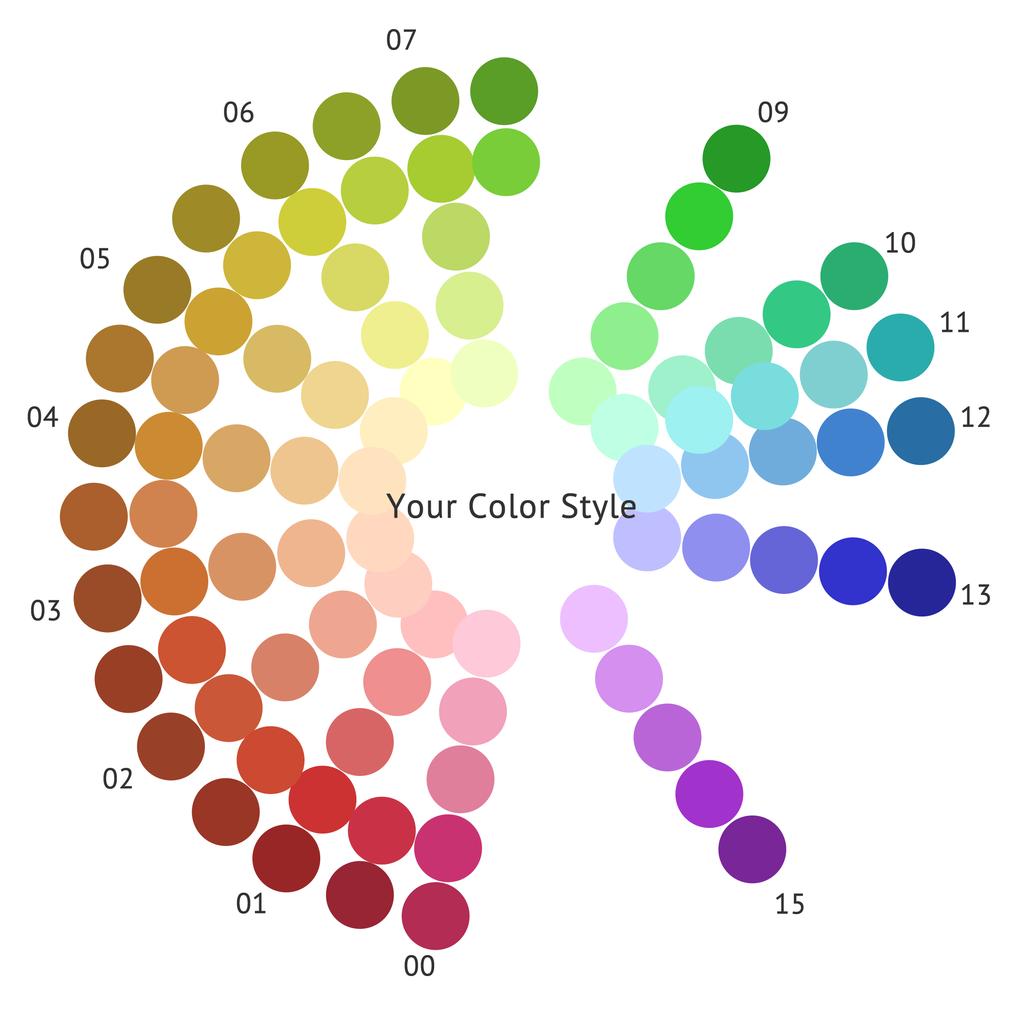 The Soft, Warm and Medium Color Wheel This is your soft and warm color wheel, customized for medium-dark features.