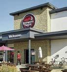 of village centre The Premier Inn and Brewers Fayre
