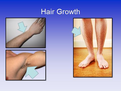 Another change that you will SEE is you will grow hair under your arms and SOMETIMES the hair on your arms and legs will get thicker and darker.
