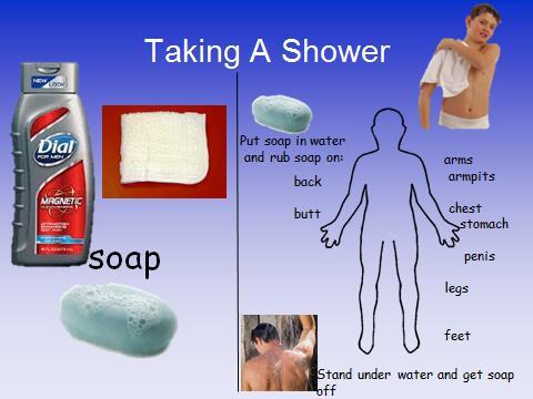 We feel WET on different place on our body, especially under our arms and not just when we are hot. That will smell really bad and that s not good.