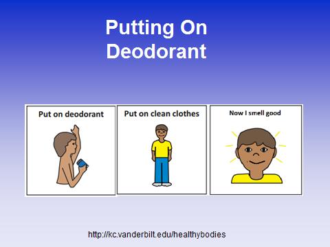 What can you do after you shower that will help you smell nice and not feel as wet or sweaty? Deodorantright. We need to talk about deodorant with an adult we trust before we do it ourselves, right?