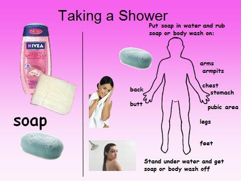 Let s talk about what to do when we take a shower. 1. Turn water on and take off clothes. Either one first is fine. 2. Get in the shower. 3. Get body and soap wet with water or use body wash. 4.