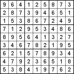 14 THURSDAY 24 MARCH 2016 BRAIN TEASERS EASY SUDOKU HYPER SUDOKU Yesterday s answer Easy Sudoku Puzzles: Place a digit from 1 to 9 in each empty cell so every row, every column and every 3x3 box
