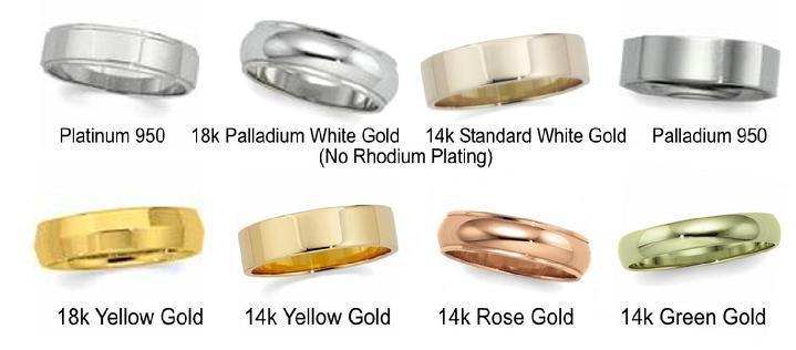 Gold filled jewellery :There's also gold filled jewellery, which has a thicker (one carat) layer of gold over the underlying metal. Platinum Platinum is the most expensive precious metal.
