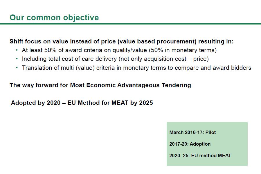 Objective and timings of Medtech Europe s MEAT project
