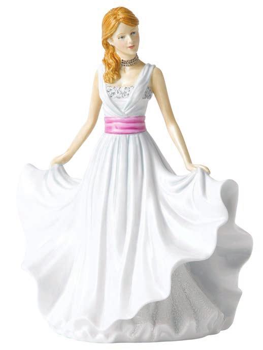Royal DoultonNew Releases introducing the new 2013 annual figurines 2013 marks the 100th anniversary of the Royal Doulton HN range.