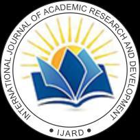 International Journal of Academic Research and Development ISSN: 2455-4197 Impact Factor: RJIF 5.22 www.academicsjournal.com Volume 2; Issue 6; November 2017; Page No.