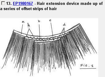 A41G 5/0046 {forming hair extensions from bundles of hair} A41G 5/0053 {Fastening thereof} For hair extensions alone class in A41G 5/004,