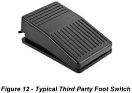 2.3.9 Foot Switch The Foot Switch is an optional,