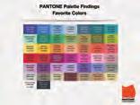 PANTONE for color intelligence Color Inspiration. Color Insights. Color Intelligence. Color Solutions.