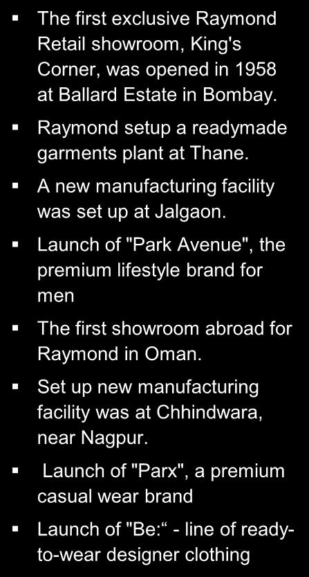 Raymond setup a readymade garments plant at Thane. A new manufacturing facility was set up at Jalgaon.