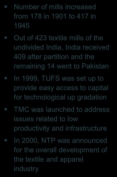 went to Pakistan In 1999, TUFS was set up to provide easy access to capital for technological up gradation TMC was launched to address issues related to low productivity and infrastructure In 2000,