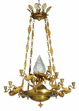 DKK 15,000-20,000 / 2,000-2,700 257 a charles X gilt and patinated bronze lamp, round smooth stem foliage mounts, on triform base with paw feet.