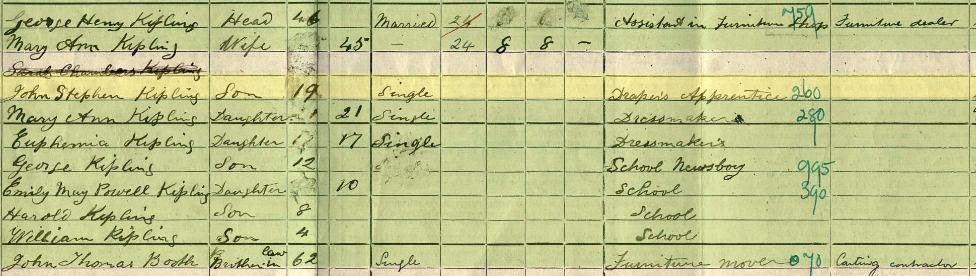 John enlisted in 10 Company, Royal Army Medical Corps on the day of his wedding to Florence Mary Fowler.