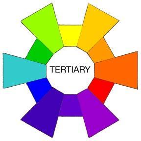 TERTIARY COLORS (Also called intermediate colors) Made by mixing equal