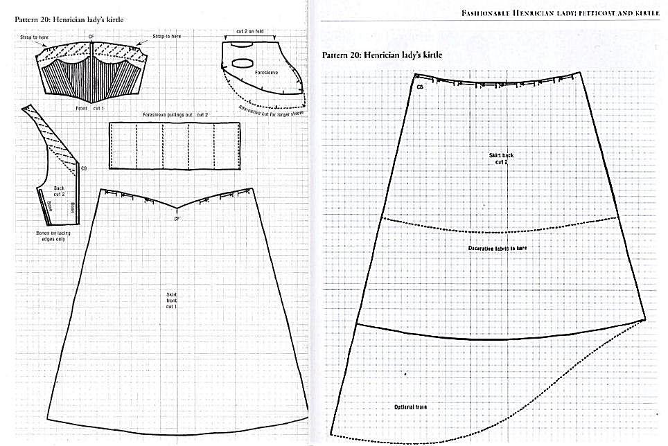 P a g e 10 Figure 17: Pattern for kirtle (reduced) from The Tudor Tailor, by Ninya Mikhaila & Jane Malcolm- Davies pages 108 & 109 This construction method was considered for a bit, but ultimately