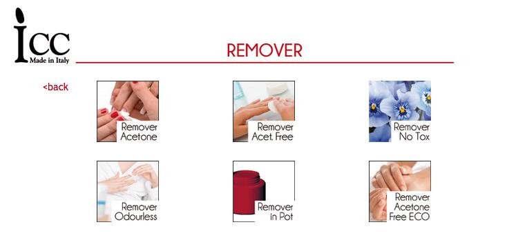 ICC products Remover