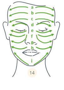 teaspoon of the Relaxing Modelling Cream and perform the following massages on the eye contour This symbol means put the Porcelain Spoons back in the iced water for approximately 5
