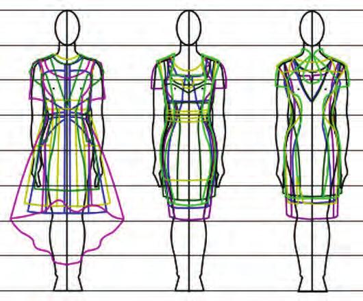 Quan ta ve analysis of the evolu on of dresses shapes means that the percentage of each tendency in collec ons of the current year or season is to be determined.