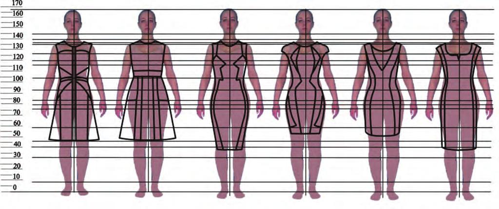 The consumer s photo and the sketch of the dress are to be placed into the grid of harmonic segmenta ons