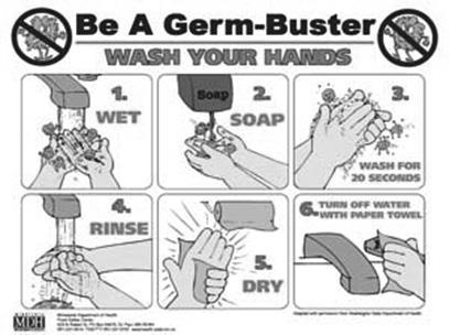 into a tissue; and after using the bathroom. Wash your hands: The right way. When washing hands with soap and water: Wet your hands with clean running water and apply soap.